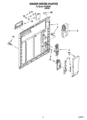 INNER DOOR PARTS Diagram and Parts List for IKU25260  Inglis Dishwasher