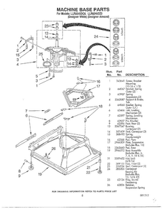 Machine Base Parts Diagram and Parts List for LLR9245DQO  Whirlpool Washer