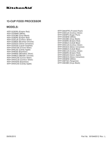 Cover Sheet Diagram and Parts List for KFP1356BU0  KitchenAid Food Processor