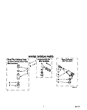WATER SYSTEM Diagram and Parts List for LLV7244AW0  Whirlpool Washer