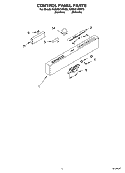 CONTROL PANEL PARTS Diagram and Parts List for KUDS01VMMT5  KitchenAid Dishwasher