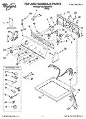 TOP AND CONSOLE PARTS Diagram and Parts List for 3RLEQ8033SW0  Whirlpool Dryer