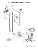 FILL, DRAIN AND OVERFILL PARTS Diagram and Parts List for WDT790SAYW2  Whirlpool Dishwasher
