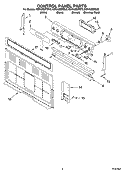 CONTROL PANEL PARTS Diagram and Parts List for KERA205PSS0  KitchenAid Range