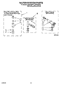 WATER SYSTEM PARTS, MISCELLANEOUS PARTS, OPTIONAL PARTS (NOT INCLUDED) Diagram and Parts List for LSN2000PG1  Whirlpool Washer