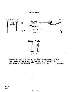 Wire Diagram Diagram and Parts List for 2136*0A  Roper Range