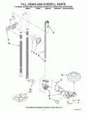 FILL, DRAIN AND OVERFILL PARTS Diagram and Parts List for DU1015XTXB5  Whirlpool Dishwasher