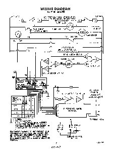 Wiring Diagram Diagram and Parts List for D9757*5  Roper Range