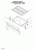 BROILER PARTS, OPTIONAL PARTS (NOT INCLUDED) Diagram and Parts List for TGS325VT0  Estate Range