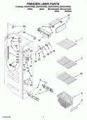 FREEZER LINER PARTS Diagram and Parts List for GS5VHAXWQ00  Whirlpool Refrigerator