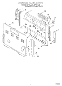 CONTROL PANEL Diagram and Parts List for RF196LXJT0  Whirlpool Range