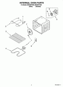 INTERNAL OVEN PARTS Diagram and Parts List for IBS550PVS00  Whirlpool Wall Oven
