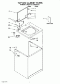 TOP AND CABINET PARTS Diagram and Parts List for CAM2742TQ2  Whirlpool Washer