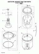 AGITATOR, BASKET AND TUB PARTS Diagram and Parts List for RTW4000SW2  Roper Washer