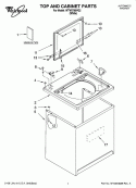 TOP AND CABINET PARTS Diagram and Parts List for WTW5790VQ2  Whirlpool Washer