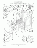 CABINET PARTS Diagram and Parts List for YWED9470WR1  Whirlpool Dryer