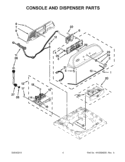 CONSOLE AND DISPENSER PARTS Diagram and Parts List for 7MWTW5722BC0  Whirlpool Washer