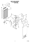 AIR FLOW Diagram and Parts List for GD2SHKXKQ01  Whirlpool Refrigerator