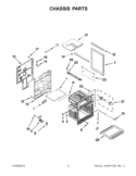 CHASSIS PARTS Diagram and Parts List for GGG390LXB05  Whirlpool Range