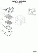 INTERNAL OVEN PARTS Diagram and Parts List for IBS224PSM1  Whirlpool Wall Oven