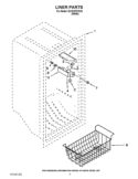 LINER PARTS Diagram and Parts List for EV181FZTQ10  Whirlpool Freezer