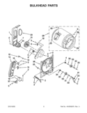 BULKHEAD PARTS Diagram and Parts List for 7MWGD1500AQ0  Whirlpool Dryer