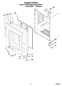 DOOR PARTS Diagram and Parts List for KBCS24RSBS00  KitchenAid Wine and Beverage Cooler