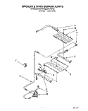 BROILER AND OVEN BURNER Diagram and Parts List for SF367PEYN0  Whirlpool Range