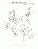 DISPENSER FRONT PARTS Diagram and Parts List for GC3SHAXVS01  Whirlpool Refrigerator