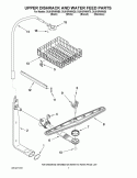 UPPER DISHRACK AND WATER FEED PARTS Diagram and Parts List for DU915PWWB0  Whirlpool Dishwasher
