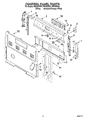 CONTROL PANEL PARTS Diagram and Parts List for FES330KQ1  Roper Range