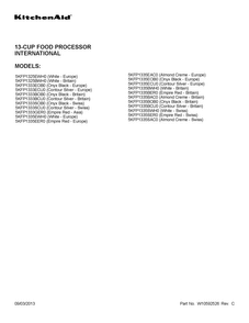 Cover Sheet Diagram and Parts List for 5KFP1335BOB0  KitchenAid Food Processor