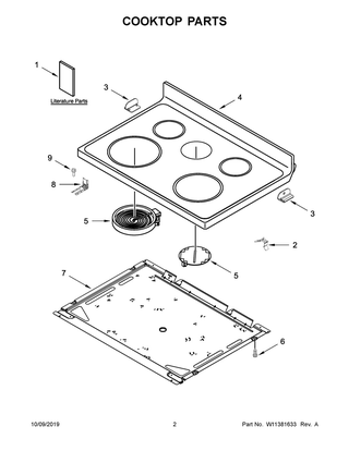Cooktop Parts Diagram and Parts List for WFE525S0JV0  Whirlpool Range