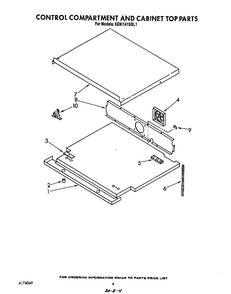 Control Compartment And Cabinet Top Diagram and Parts List for KEBI141SBL1  KitchenAid Wall Oven