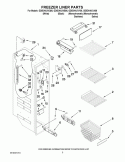 FREEZER LINER PARTS Diagram and Parts List for GD5DHAXVA06  Whirlpool Refrigerator