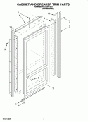 CABINET AND BREAKER TRIM PARTS Diagram and Parts List for KBLC36FTS03  KitchenAid Refrigerator