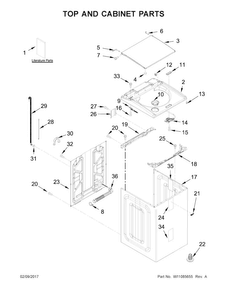 Top And Cabinet Parts Diagram and Parts List for WTW8500DC3  Whirlpool Washer