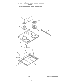 MAIN TOP Diagram and Parts List for F9857W0  Roper Range