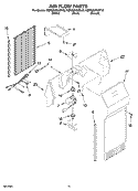 AIR FLOW PARTS Diagram and Parts List for KSRG25FKBL18  KitchenAid Refrigerator