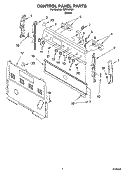CONTROL PANEL PARTS Diagram and Parts List for IEP314RQ1  Inglis Range