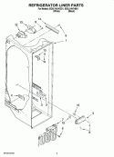 REFRIGERATOR LINER PARTS Diagram and Parts List for ED5LVAXVB01  Whirlpool Refrigerator