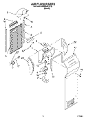 AIR FLOW Diagram and Parts List for 4KSRS22CHT02  KitchenAid Refrigerator