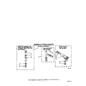WATER SYSTEM Diagram and Parts List for LA4800XTF1  Whirlpool Washer