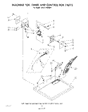 MACHINE TOP, TIMER AND CONTROL BOX Diagram and Parts List for 3CE2110XMW1  Whirlpool Dryer