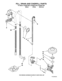 FILL, DRAIN AND OVERFILL PARTS Diagram and Parts List for KUDS35FXSS5  KitchenAid Dishwasher