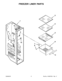 FREEZER LINER PARTS Diagram and Parts List for WRL767SIAM00  Whirlpool Refrigerator