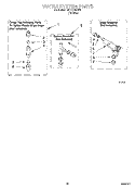 WATER SYSTEM Diagram and Parts List for RAP7244DW0  Whirlpool Washer