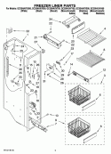FREEZER LINER PARTS Diagram and Parts List for GC3SHAXVA00  Whirlpool Refrigerator