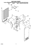 AIR FLOW PARTS Diagram and Parts List for GS6SHAXMT00  Whirlpool Refrigerator