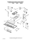 INTERIOR AND VENTILATION PARTS Diagram and Parts List for KHMS2040WBL1  KitchenAid Microwave
